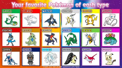 Pokemon Category .